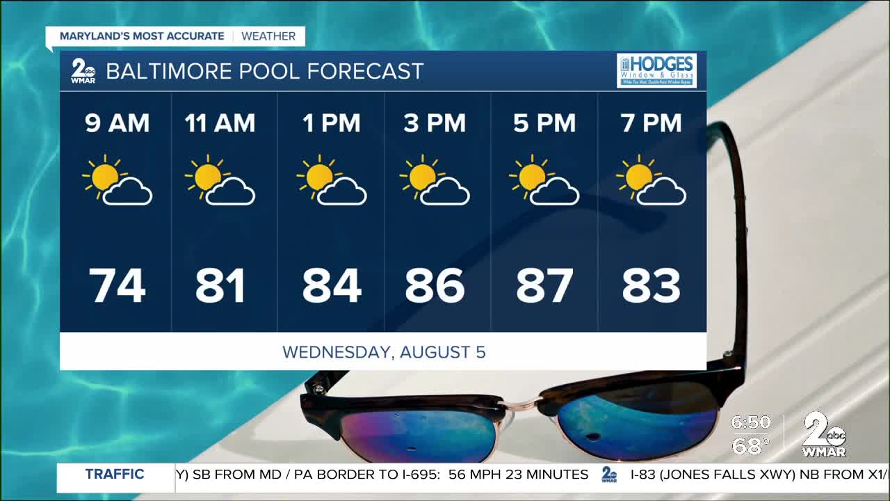 FORECAST: Seasonable Temperatures Today