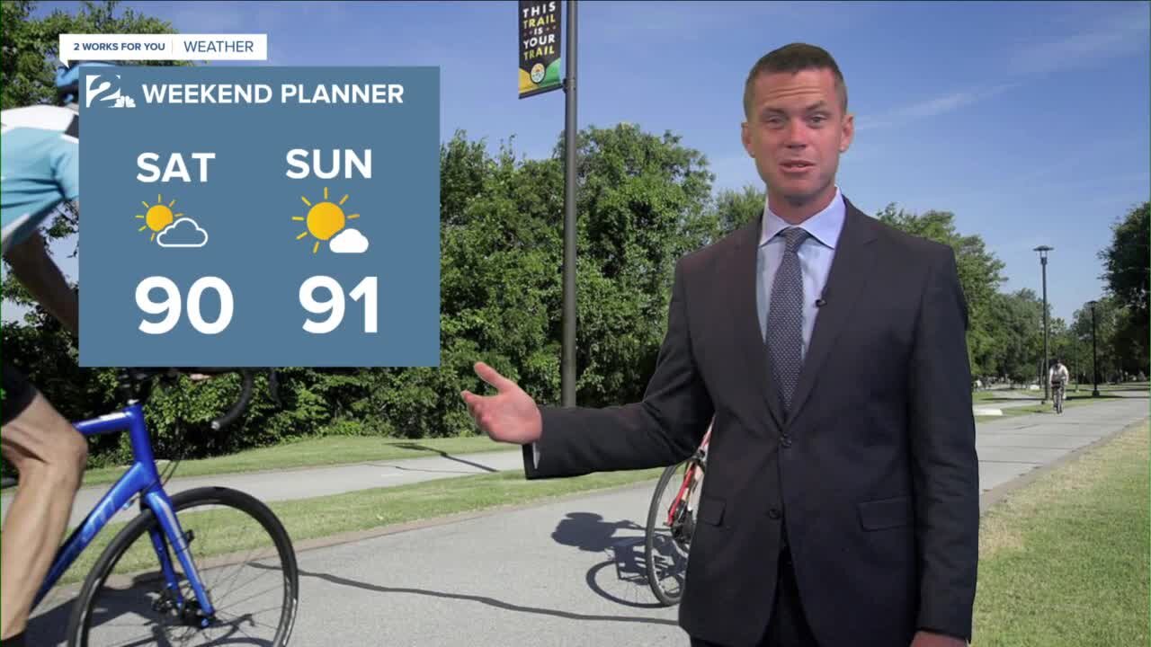Hot Friday