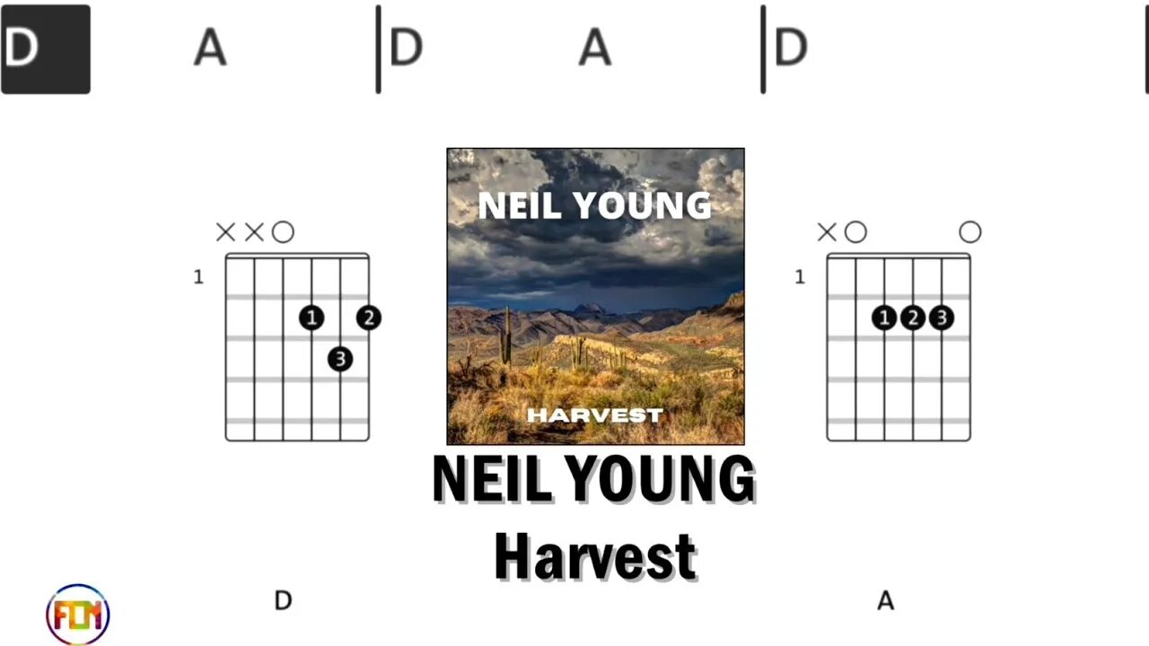 NEIL YOUNG Harvest - Guitar Chords & Lyrics HD