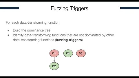DIANE Identifying Fuzzing Triggers in Apps to Generate Under constrained Inputs for IoT Devices