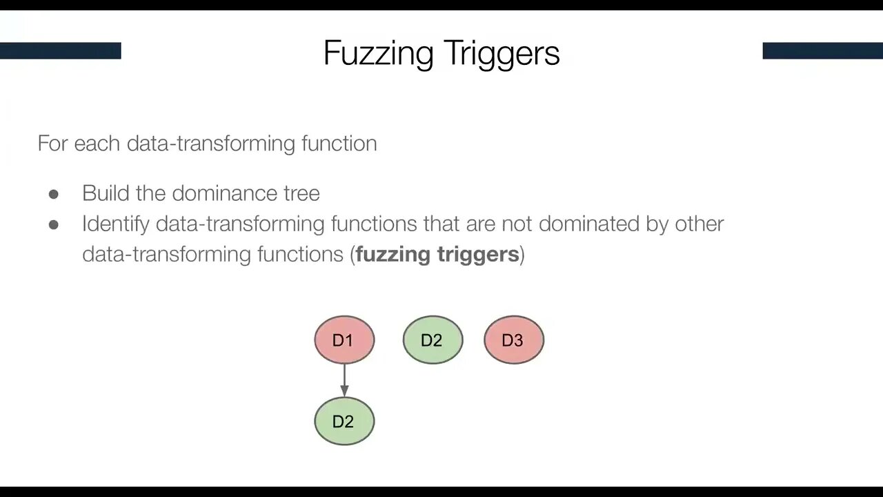 DIANE Identifying Fuzzing Triggers in Apps to Generate Under constrained Inputs for IoT Devices