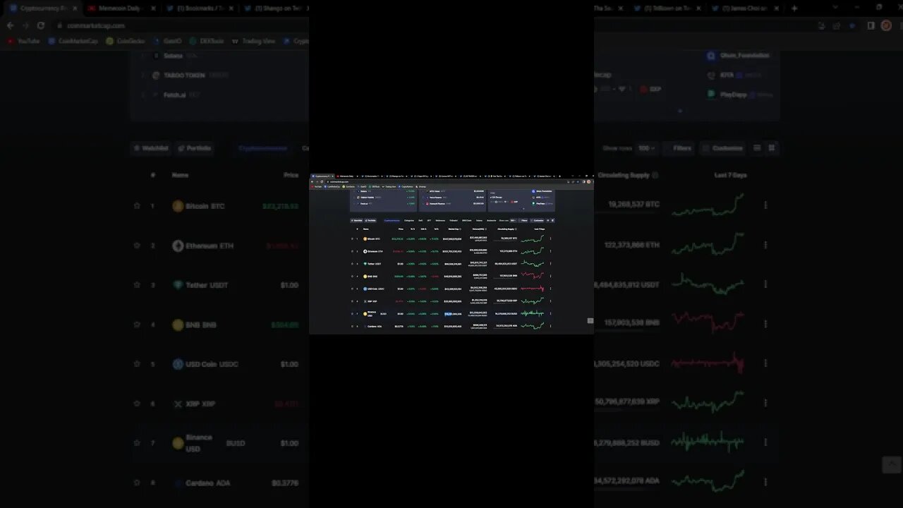 TECTONIC $100 BILLION ON THE SIDELINES READY TO BUY!!!