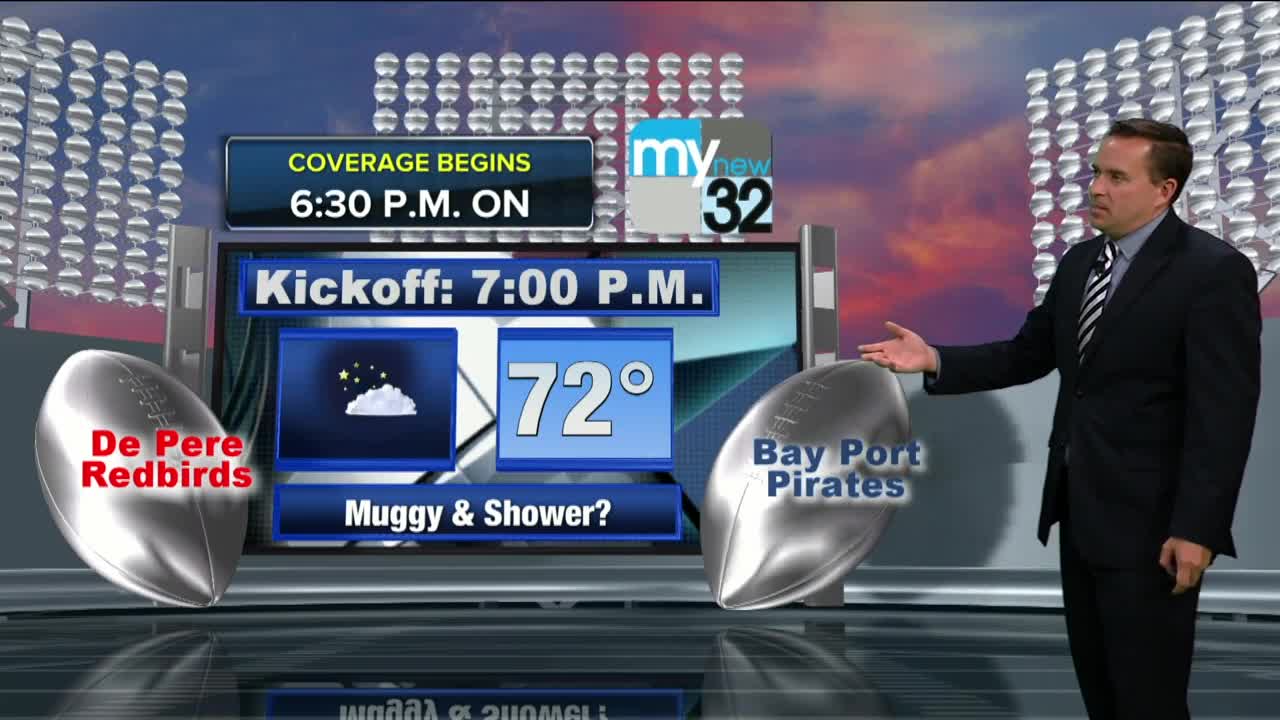 NBC26 Storm Shield Forecast