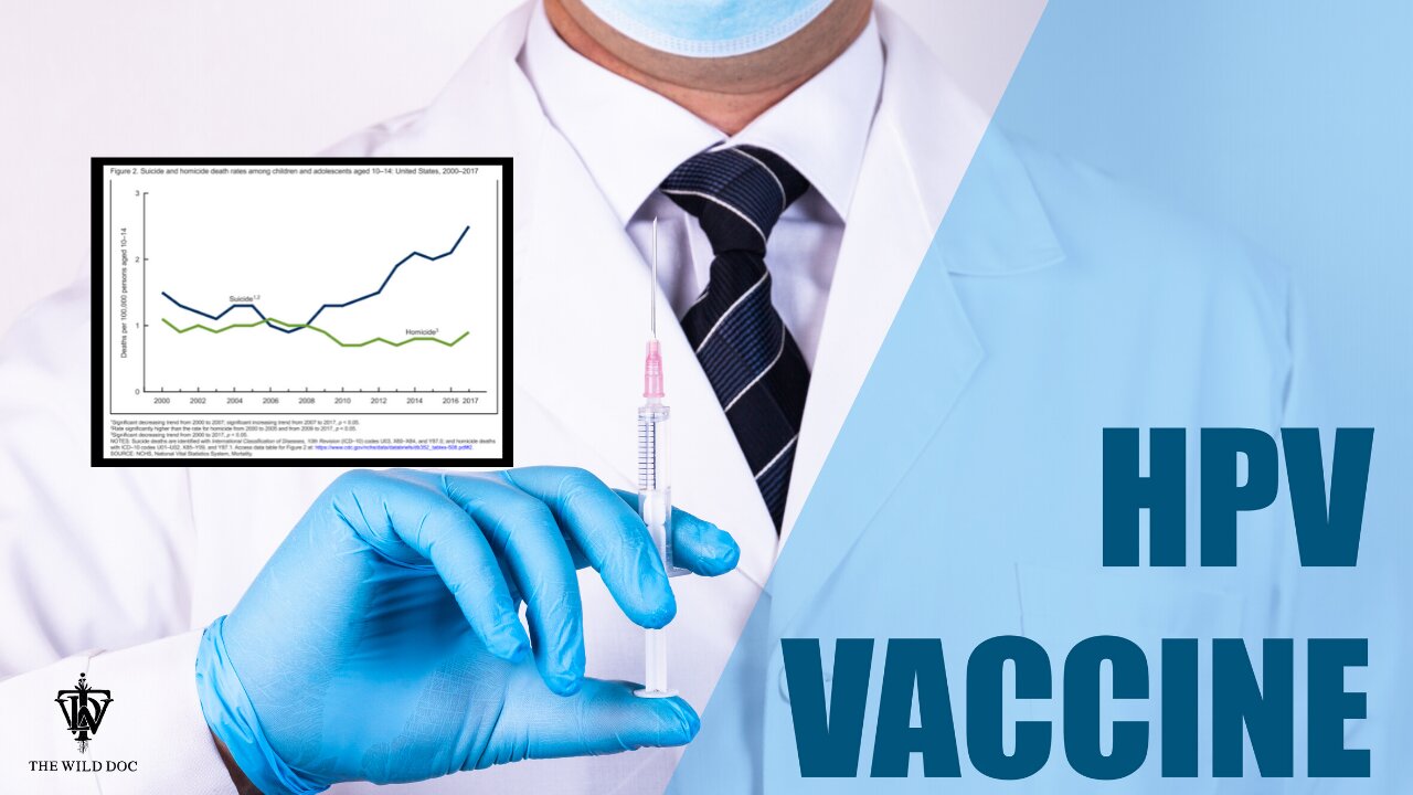 Did the HPV Vaccine Change the Trajectory of Childhood Suicide?