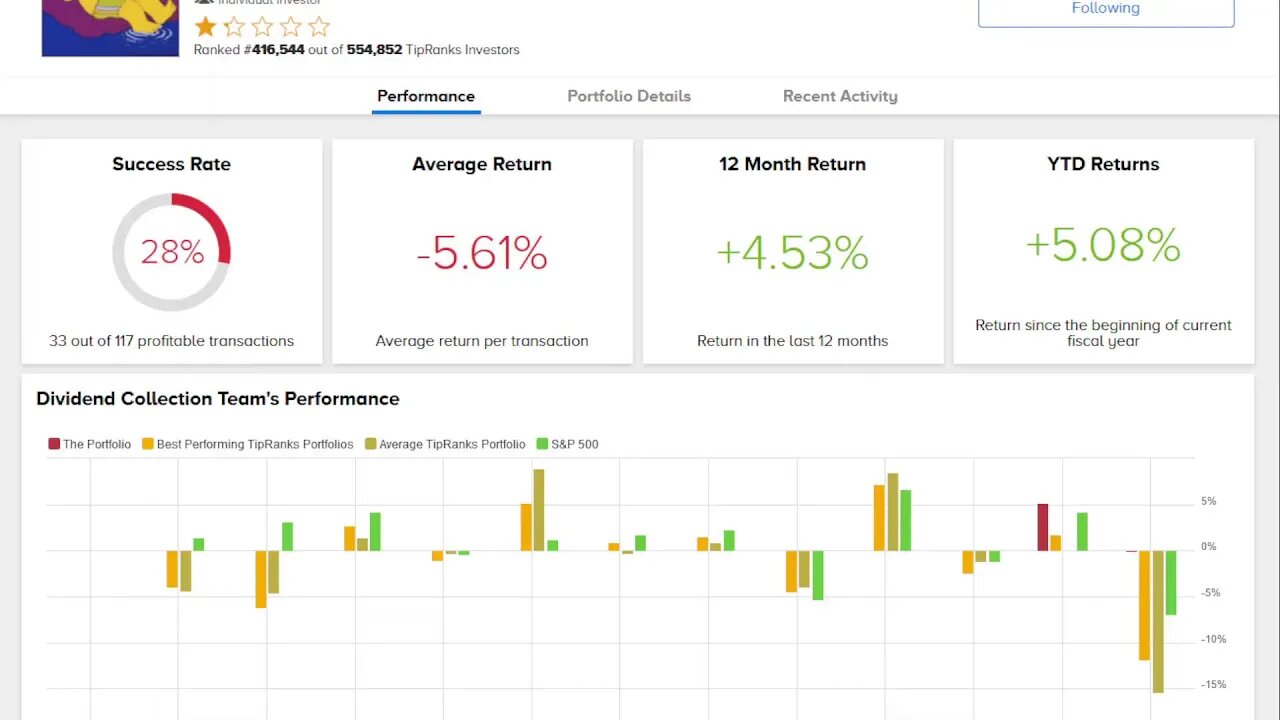 Live Trading, Crypto, Stocks