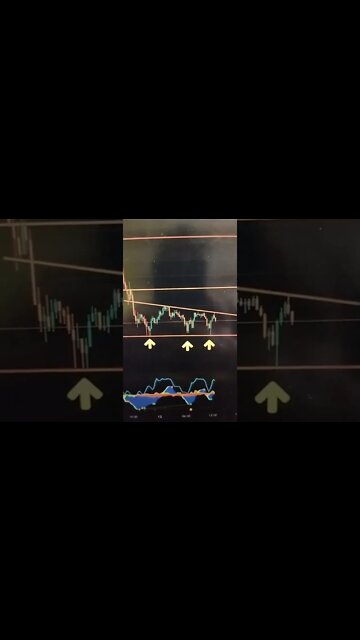 ETHEREUM - Crypto #shorts