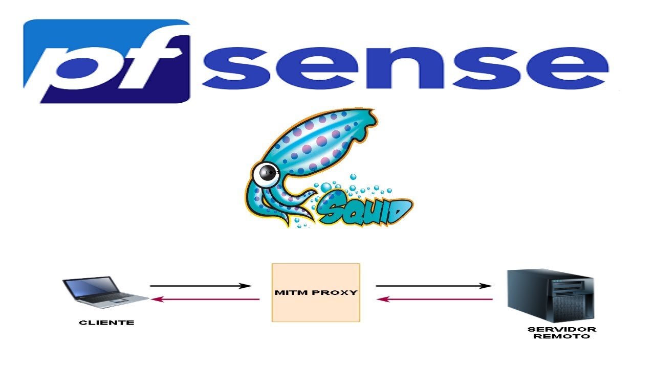 pfSense: ¿Qué significa el Modo de Compatibilidad SSL del MITM con Squid Proxy?