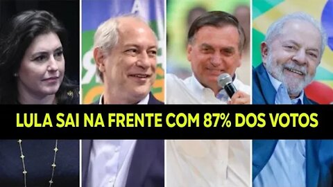 Eleições 2022 RESULTADO