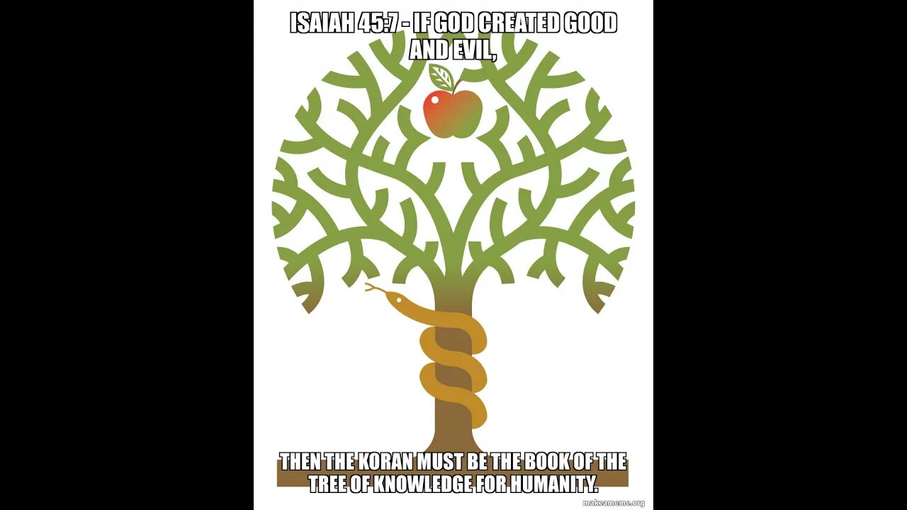 Talking to Koranists