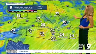 Increasing heat and wind