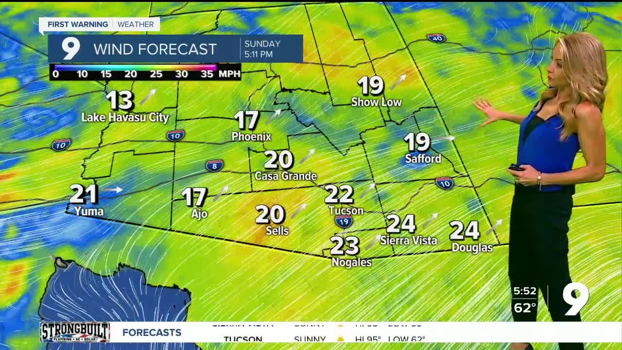 Increasing heat and wind