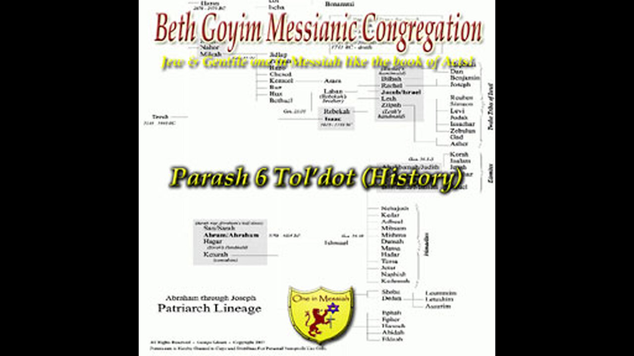 BGMCTV Parash 6 Tol'dot (History) B'resheet _ Genesis 25_19-28_9