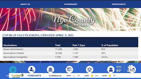 Business owners mixed over Nye Co vote to end mask mandate