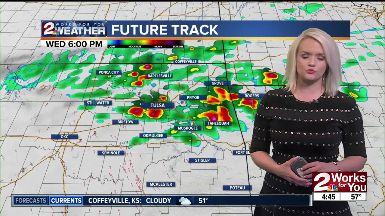 2 Works for You Wednesday Morning Forecast