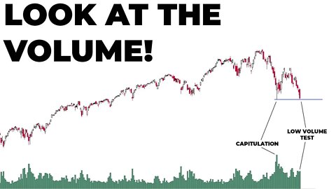 Stock Market Is Getting WHACKED! | Here Are My Thoughts!