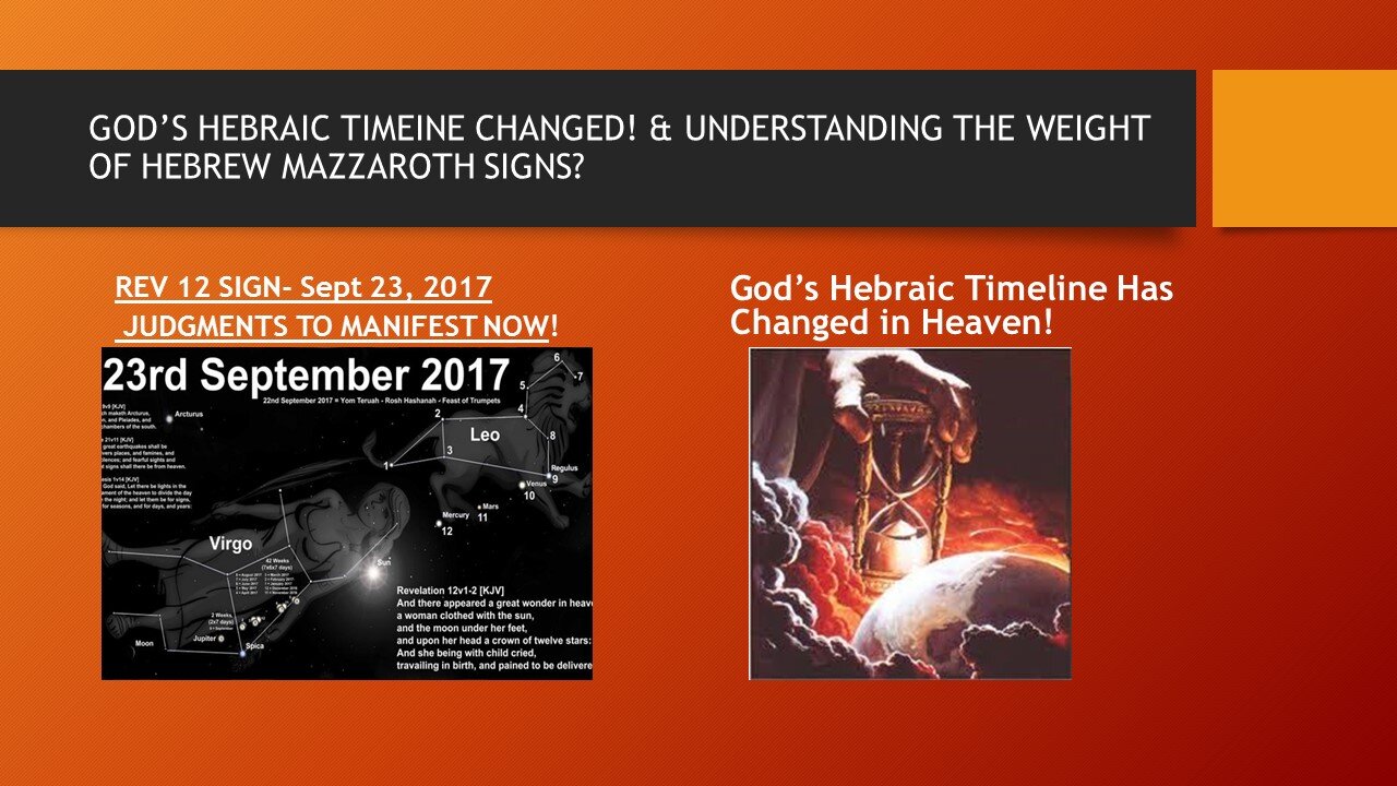 Where Are We On YAH's Hebraic Timeline? What's Coming Next?-Intro