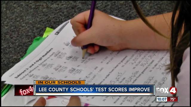 Students test scores improve