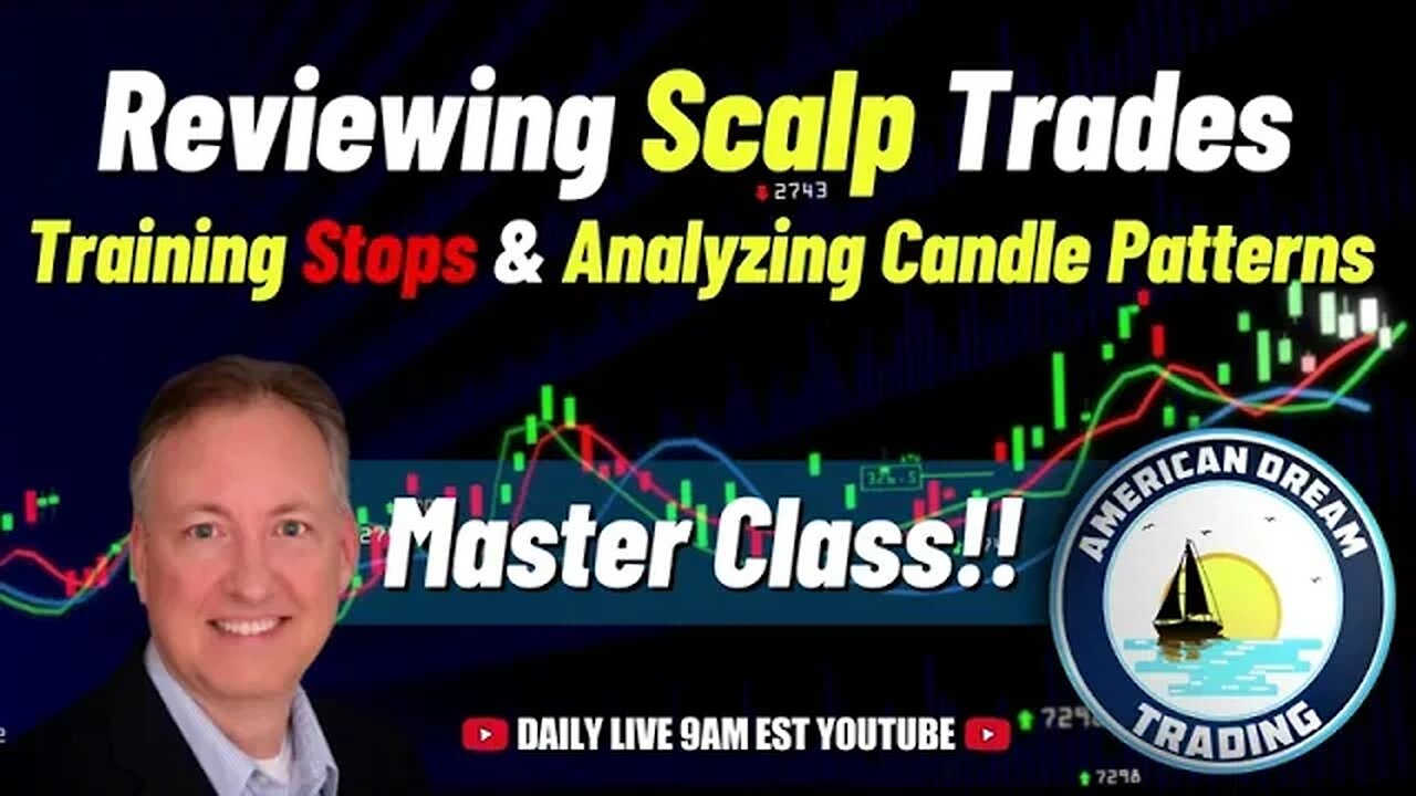 Mastering Scalp Trades - Training Stops And Analyzing Candle Patterns In The Stock Market