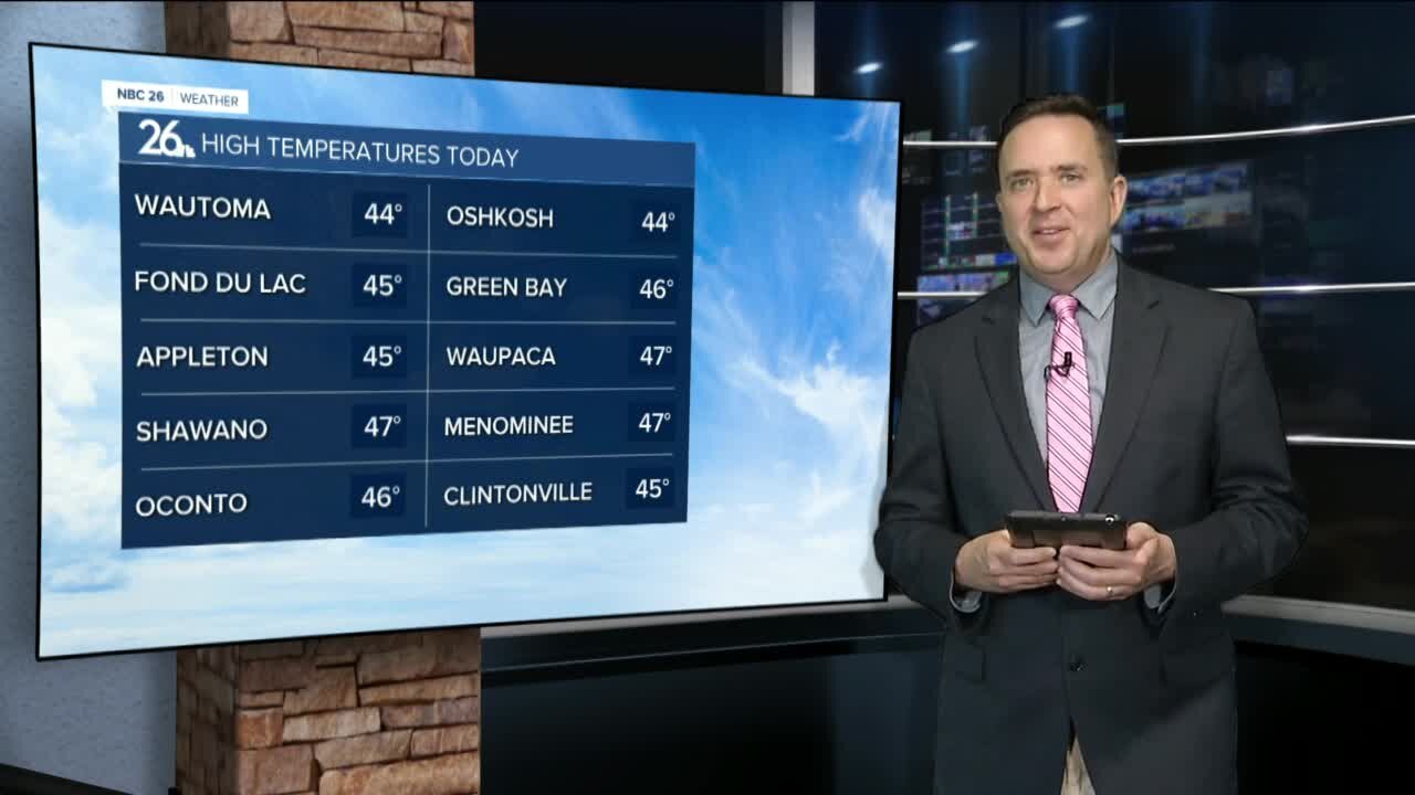 NBC 26 weather forecast