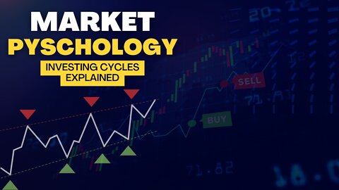 Are Stock Market Cycles Signaling a Major BUY Signal?