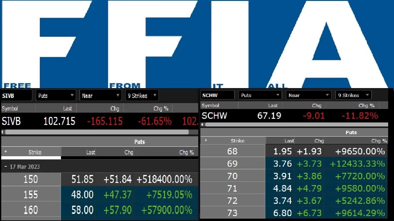 TRUE LIFE MOASS HAPPENED _-TODAY-_ $SIVB 525,000% Returns. $1k INTO $57000 PROFIT. $SCHW +12500%