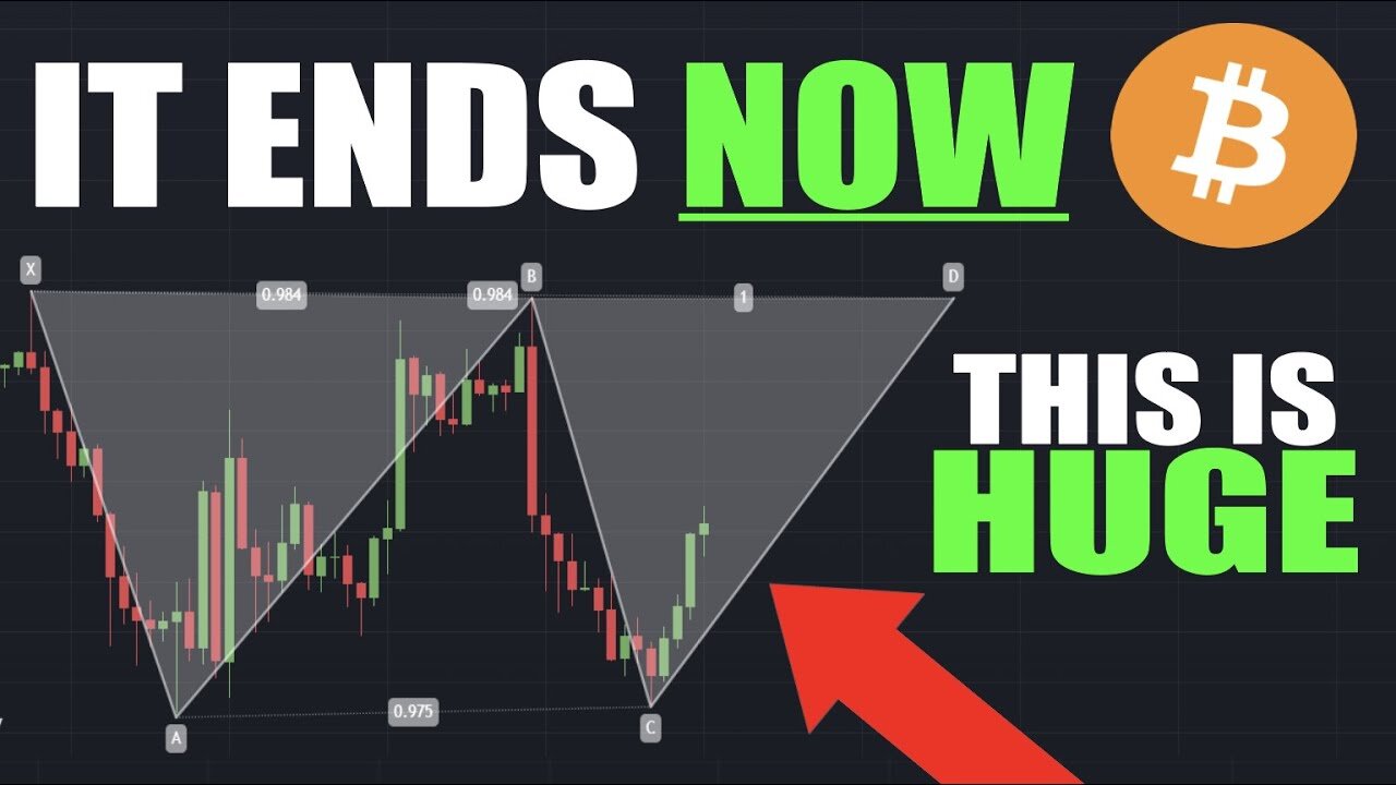 Bitcoin: CRITICAL Position!! - BTC Is About To Get VERY Interesting