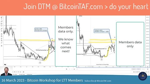 Spiritual Number 13 Mastery Pattern In Bitcoin