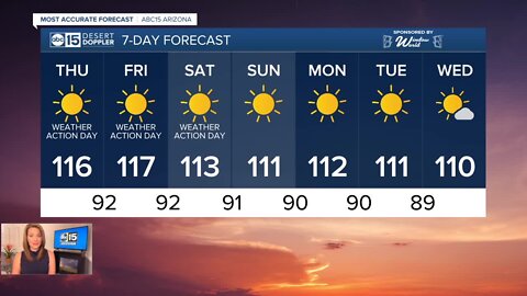 Record-breaking temperatures