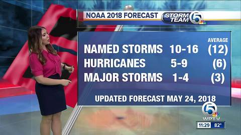 NOAA 2018 Hurricane Forecast: 10-16 named storms