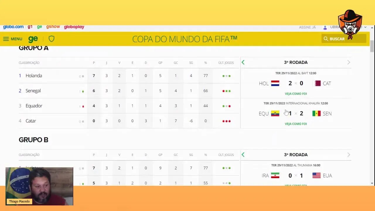 Tem Pareia FC - Boletim da Copa #10