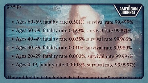 Newly Released Covid Numbers Show Young People Were 99.9997% Likely To Be Fine Pre-vaccine