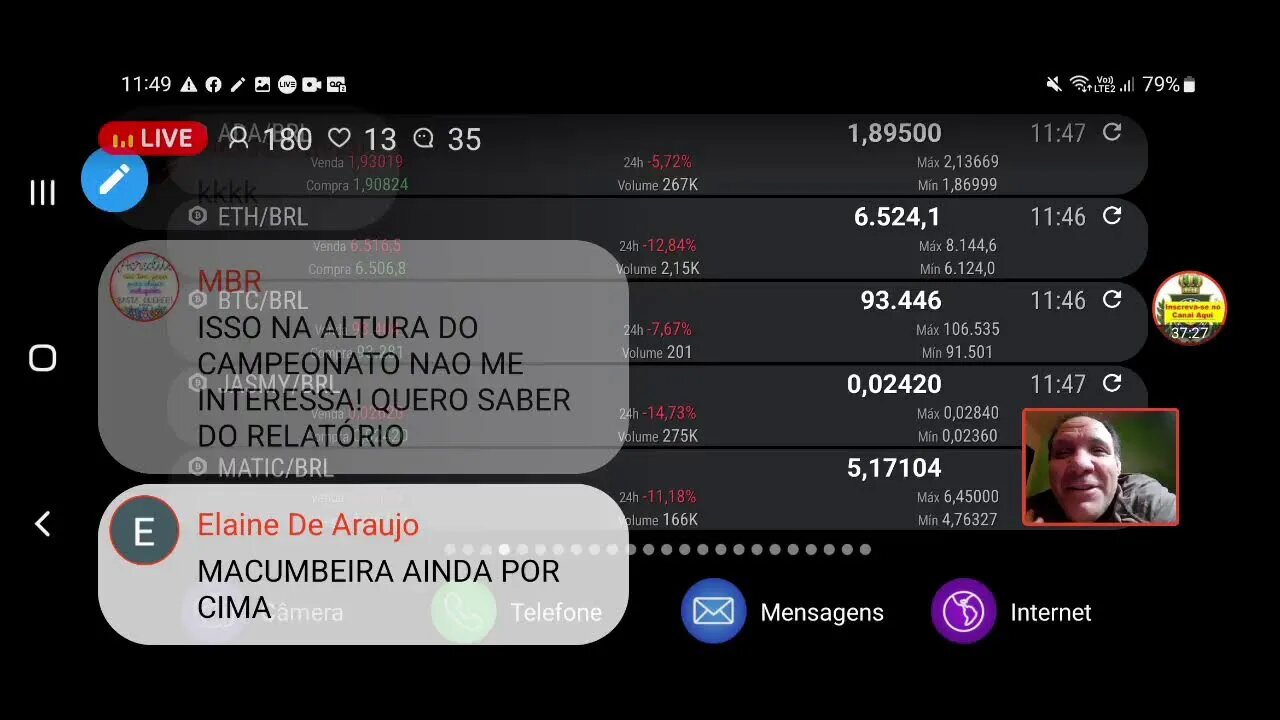 Ao vivo - Bitcoin acelera a queda depois de romper suporte