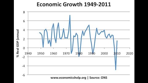 Economist explains consumer price index counts over identity politics and catchy slogans