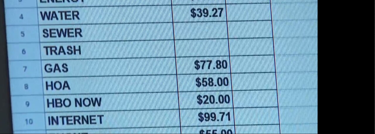 Experts say now is the time to get finances in order