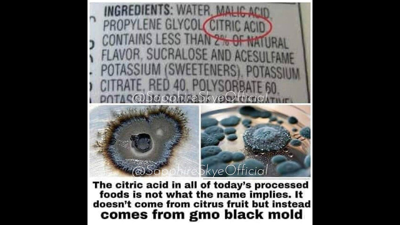 CITRIC ACID TRUTH-It’s Not!