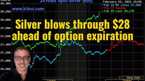 Silver blows through $28 ahead of option expiration