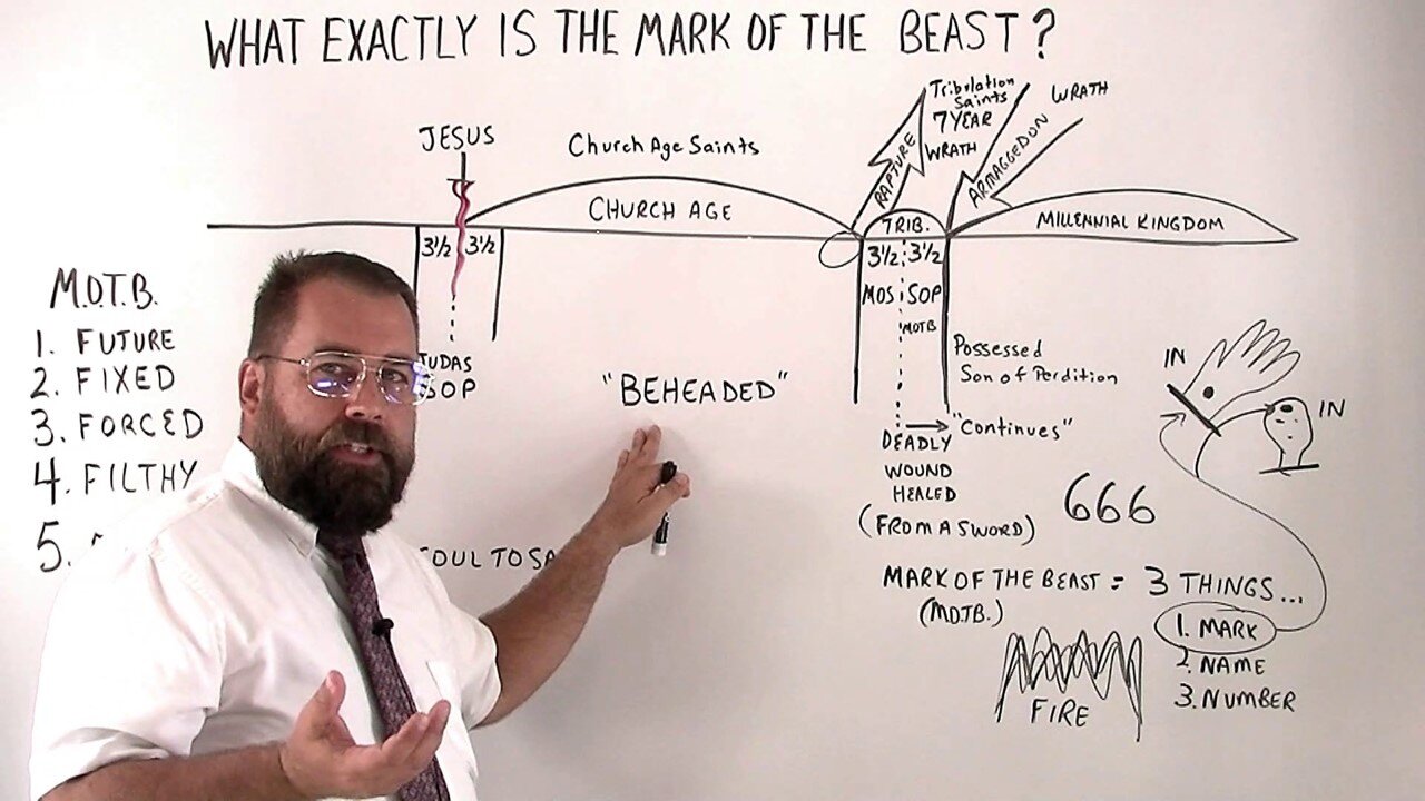 What Exactly Is The Mark Of the Beast?