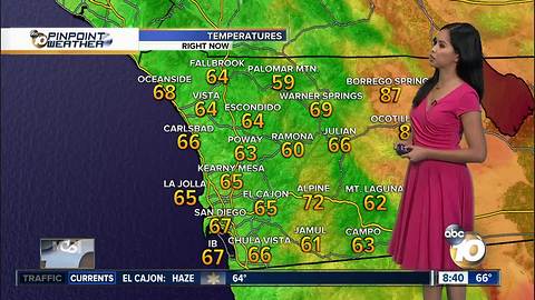 10News Pinpoint Weather for Sat. Sept. 29, 2018