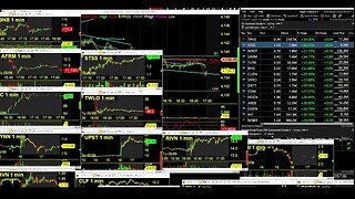 Tuesdays LIVE TRADING: Day Trading Radio 8:00-4:00pm