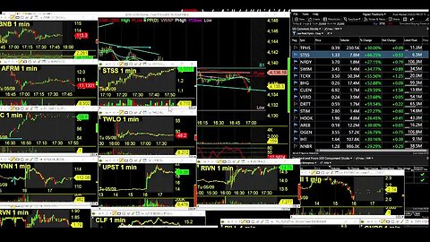 Tuesdays LIVE TRADING: Day Trading Radio 8:00-4:00pm