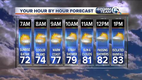 South Florida Monday morning forecast (2/26/18)