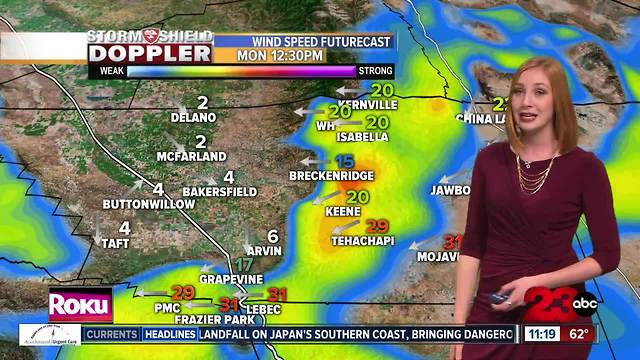PM Weather Update October 22, 2017