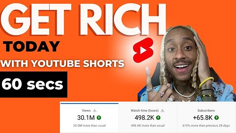 How To Make Money With YouTube Shorts As a Beginner