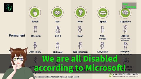 We are all Disabled according to Microsoft!