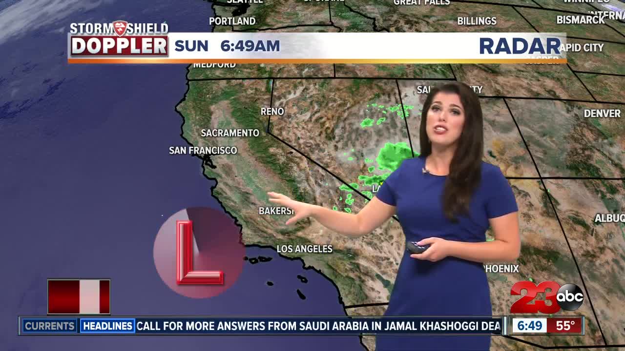 Sunny with temperatures above average expect a cooler week ahead.