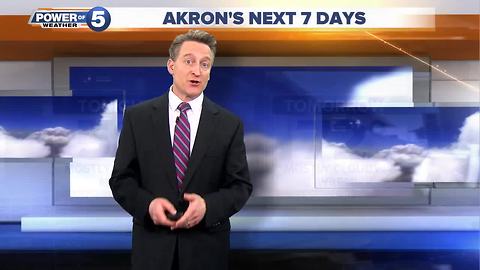 Akron weather forecast