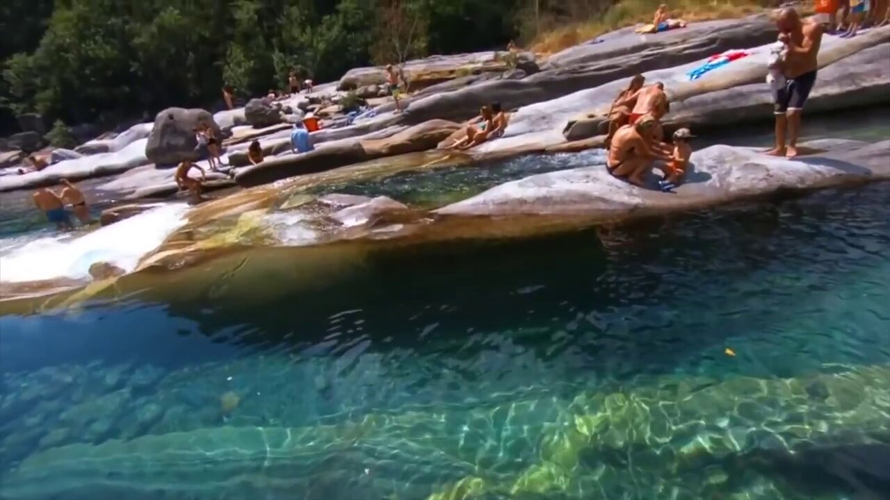 Best 10 places to visit around the globe