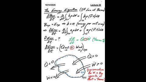 ME 3663.002 Fluid Mechanics Fall 2020 - Lecture 20