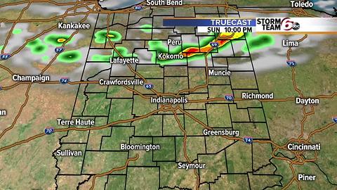 Saturday Night Forecast