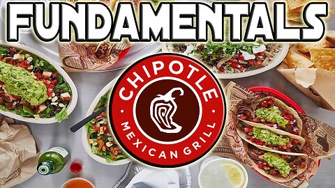 Chipotle's Fundamentals and Valuation Is the Stock a Smart Buy | $CMG